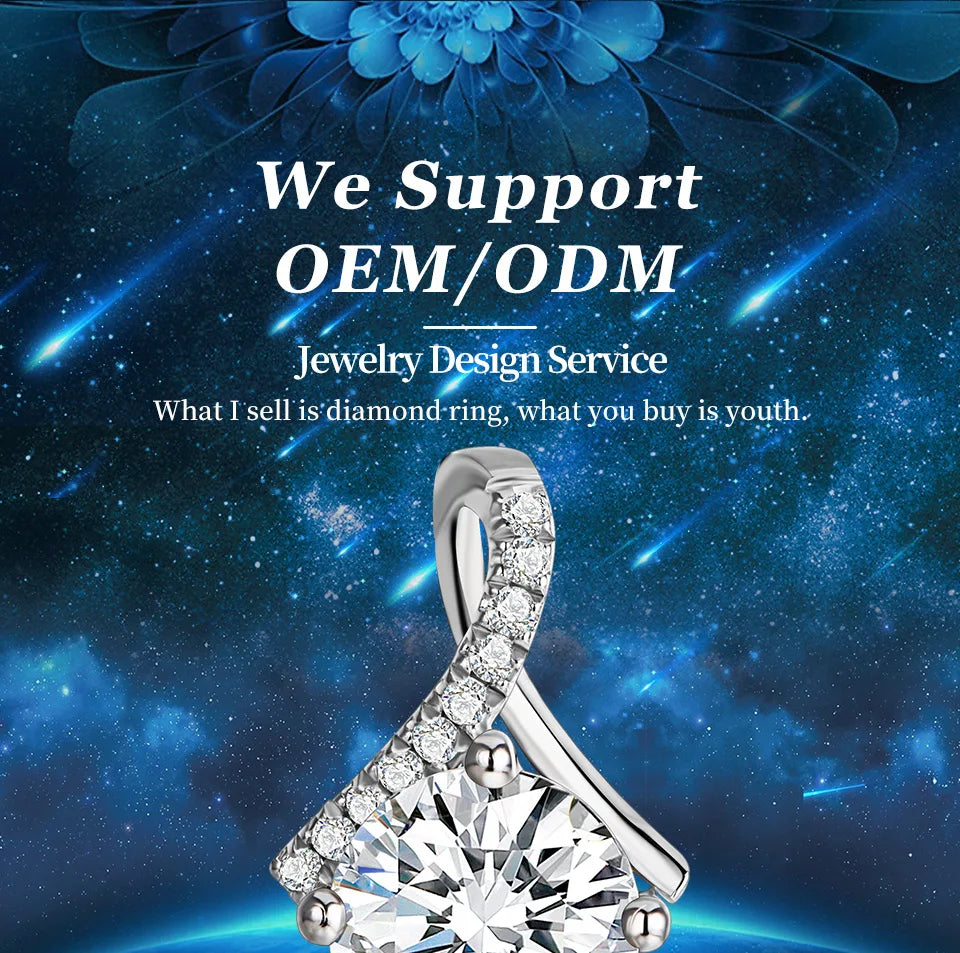 1.0ct Round Moissanite Pendant Necklace — D Color VVS1, 925 Sterling Silver (Certified)