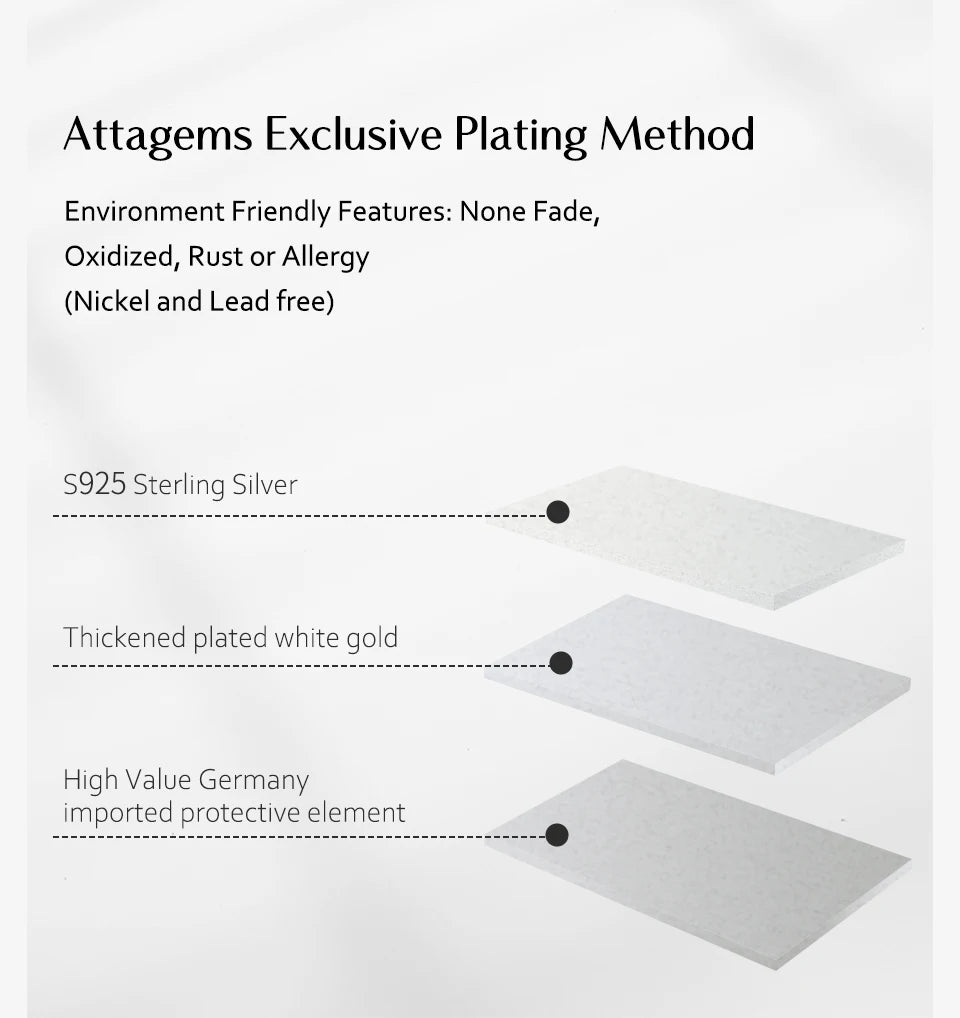 1.0ct Round Moissanite Pendant Necklace — D Color VVS1, 925 Sterling Silver (Certified)