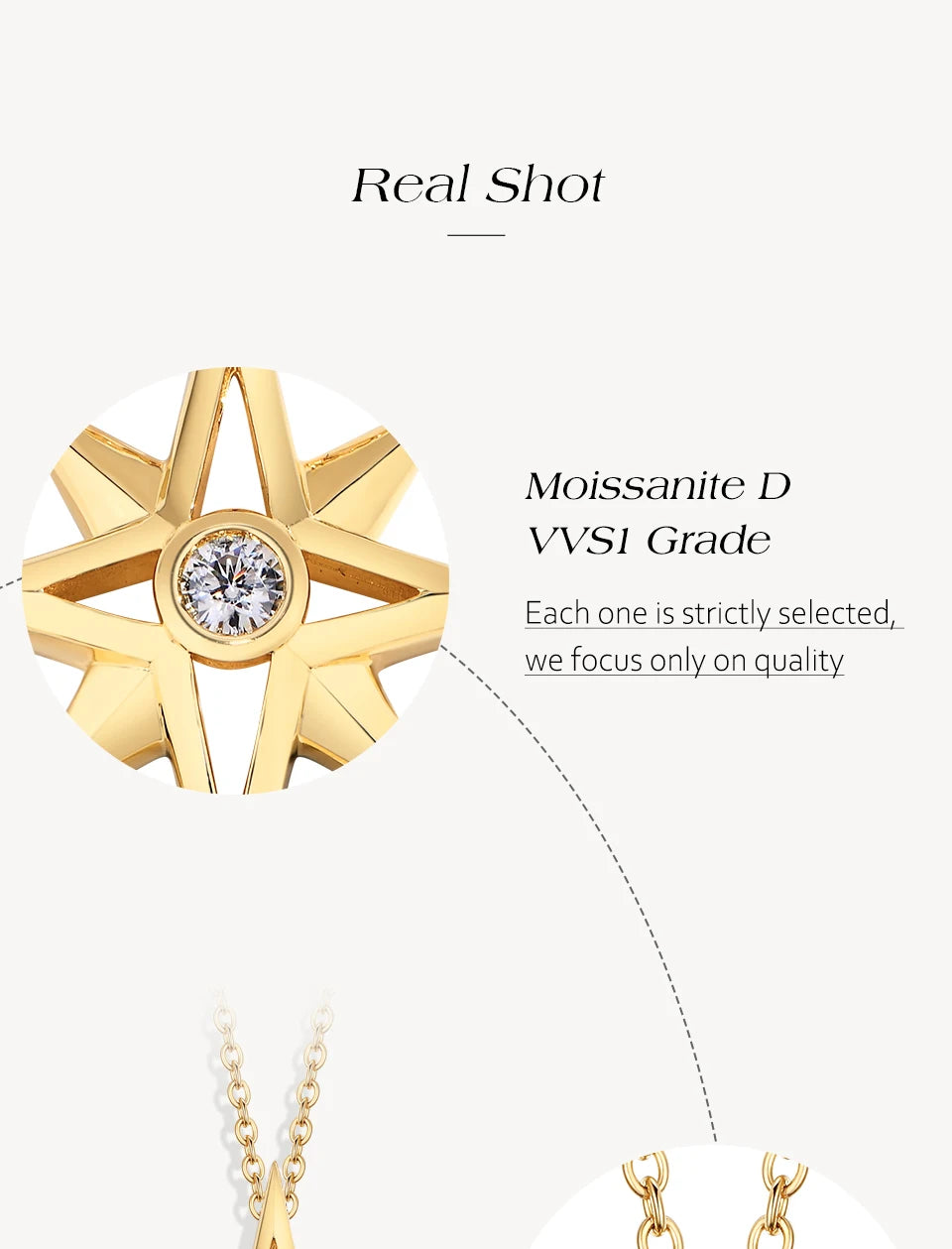 Star Moissanite Pendant Necklace — D Color VVS1, 925 Sterling Silver (Certified)