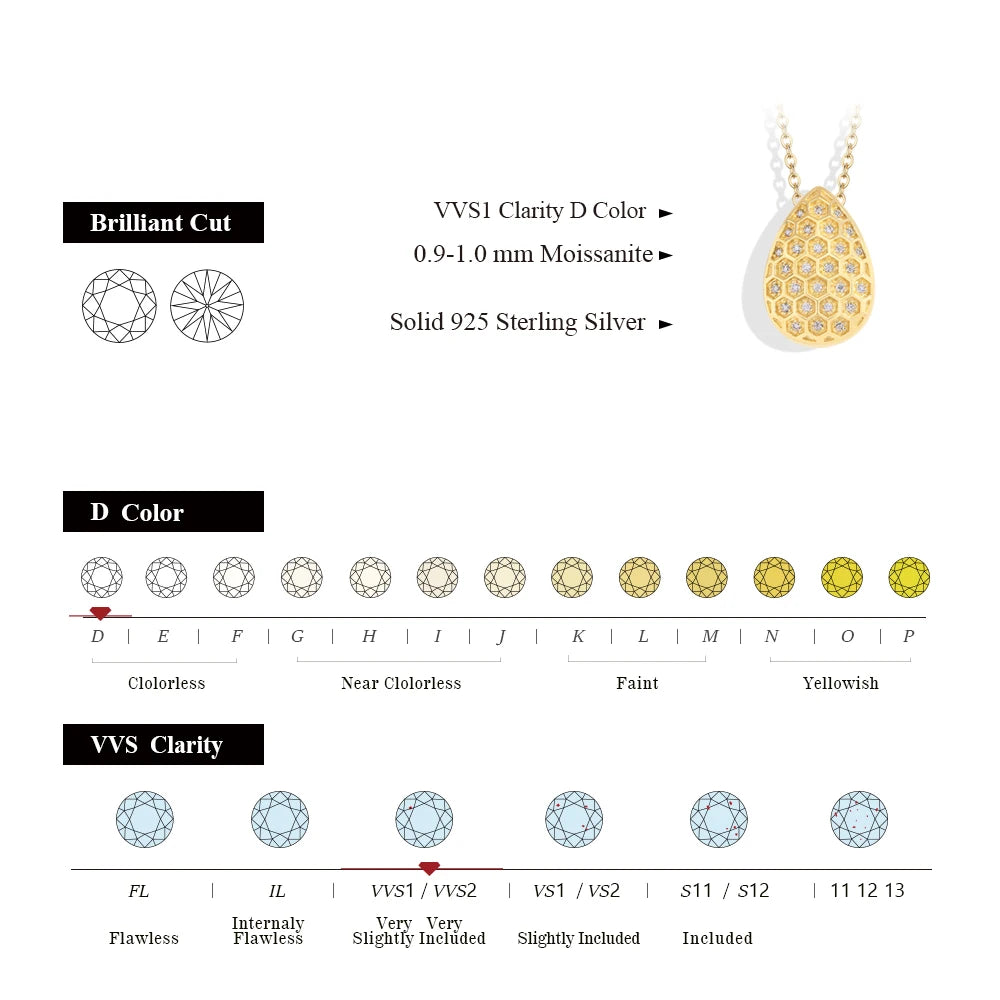 Pear-Cut Moissanite Pendant Necklace — D Color VVS1, 925 Sterling Silver (Certified)