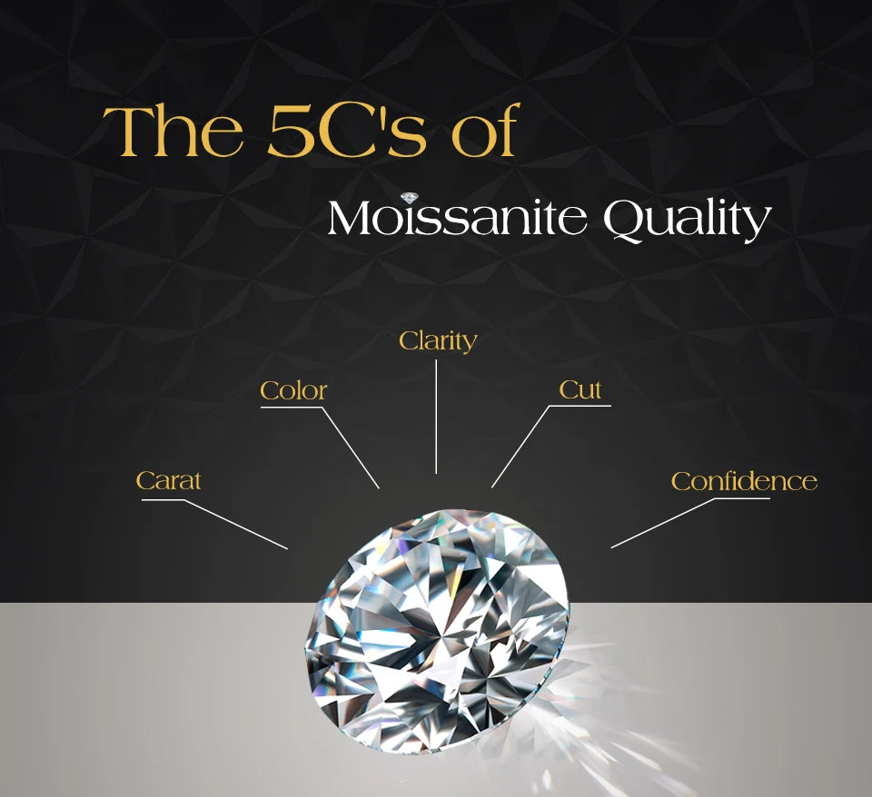 Pear-Cut Moissanite Pendant Necklace — D Color VVS1, 925 Sterling Silver (Certified)