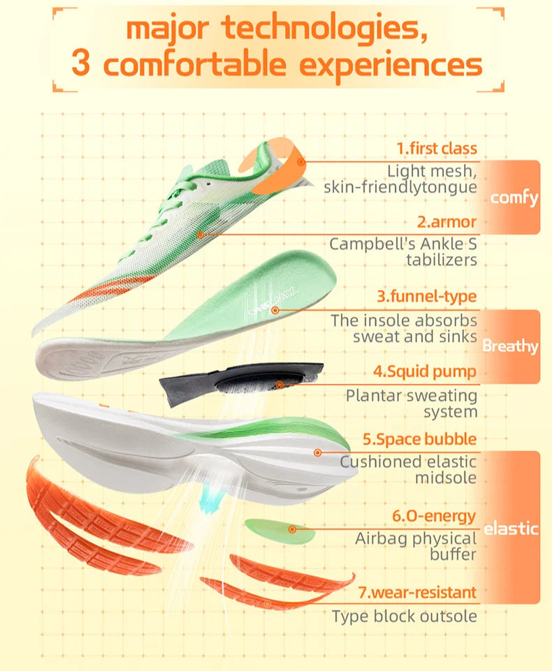 ONEMIX MotionCore Women’s Stability Running Shoes