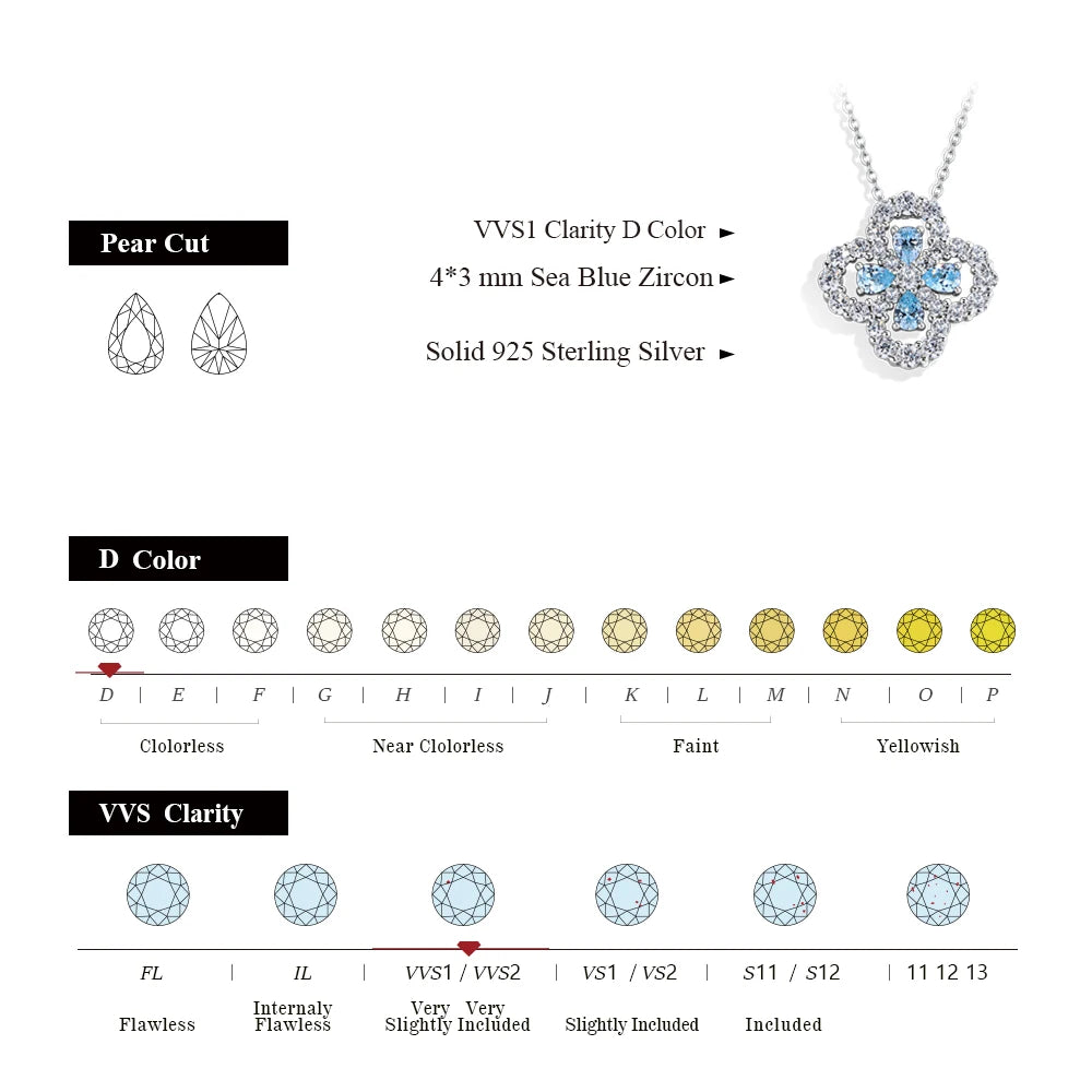 D-Color VVS1 Moissanite Pendant Necklace — 925 Sterling Silver, Rhodium-Plated (Certified)