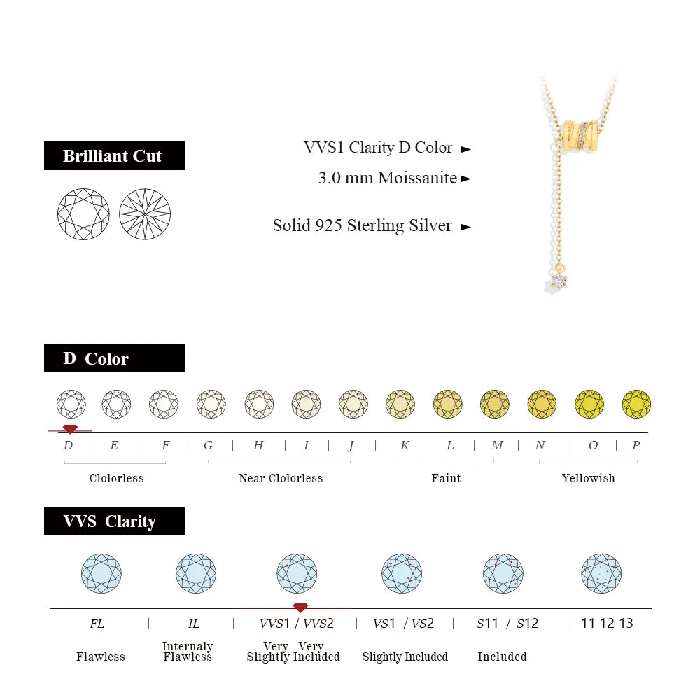 D-Color VVS1 Moissanite Chain Necklace — 925 Sterling Silver (Certified)