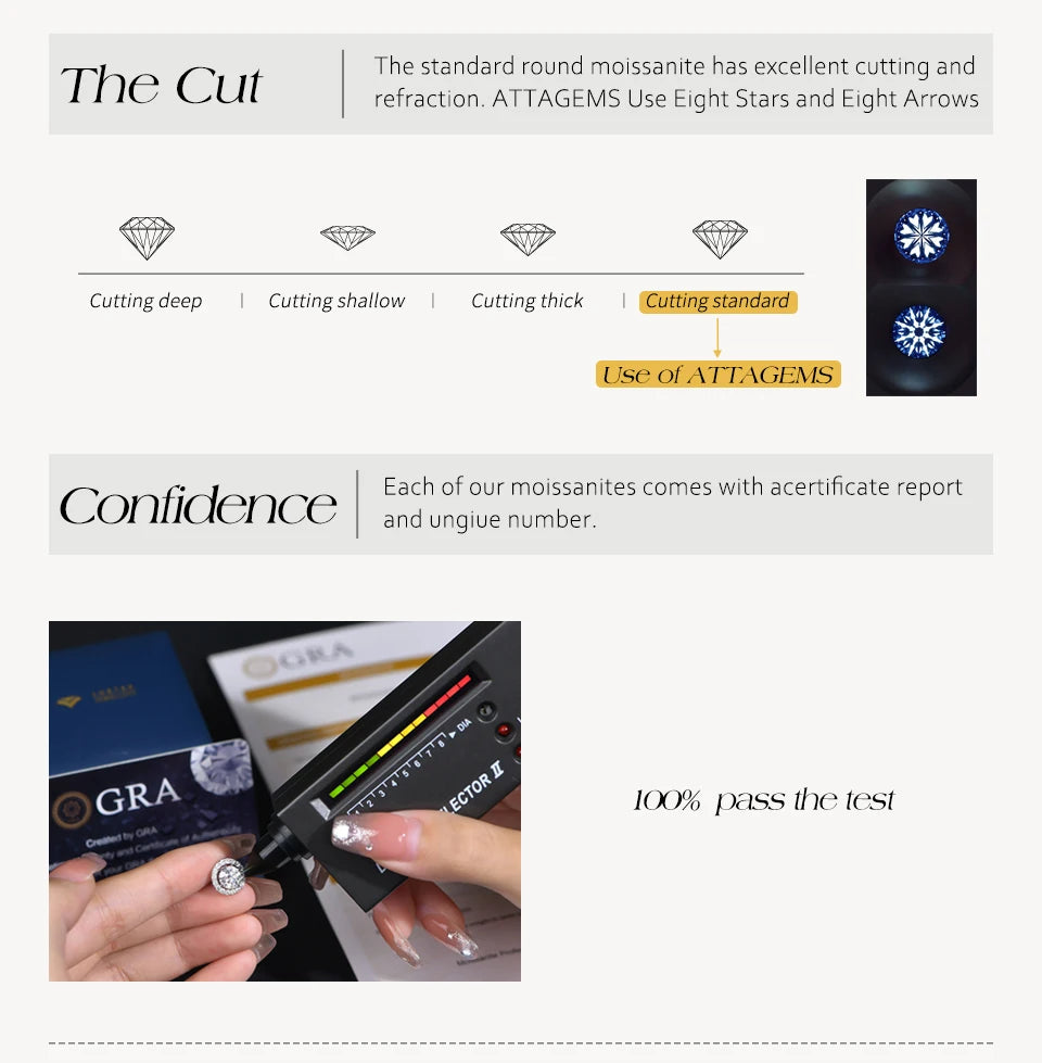 Star Moissanite Pendant Necklace — D Color VVS1, 925 Sterling Silver (Certified)