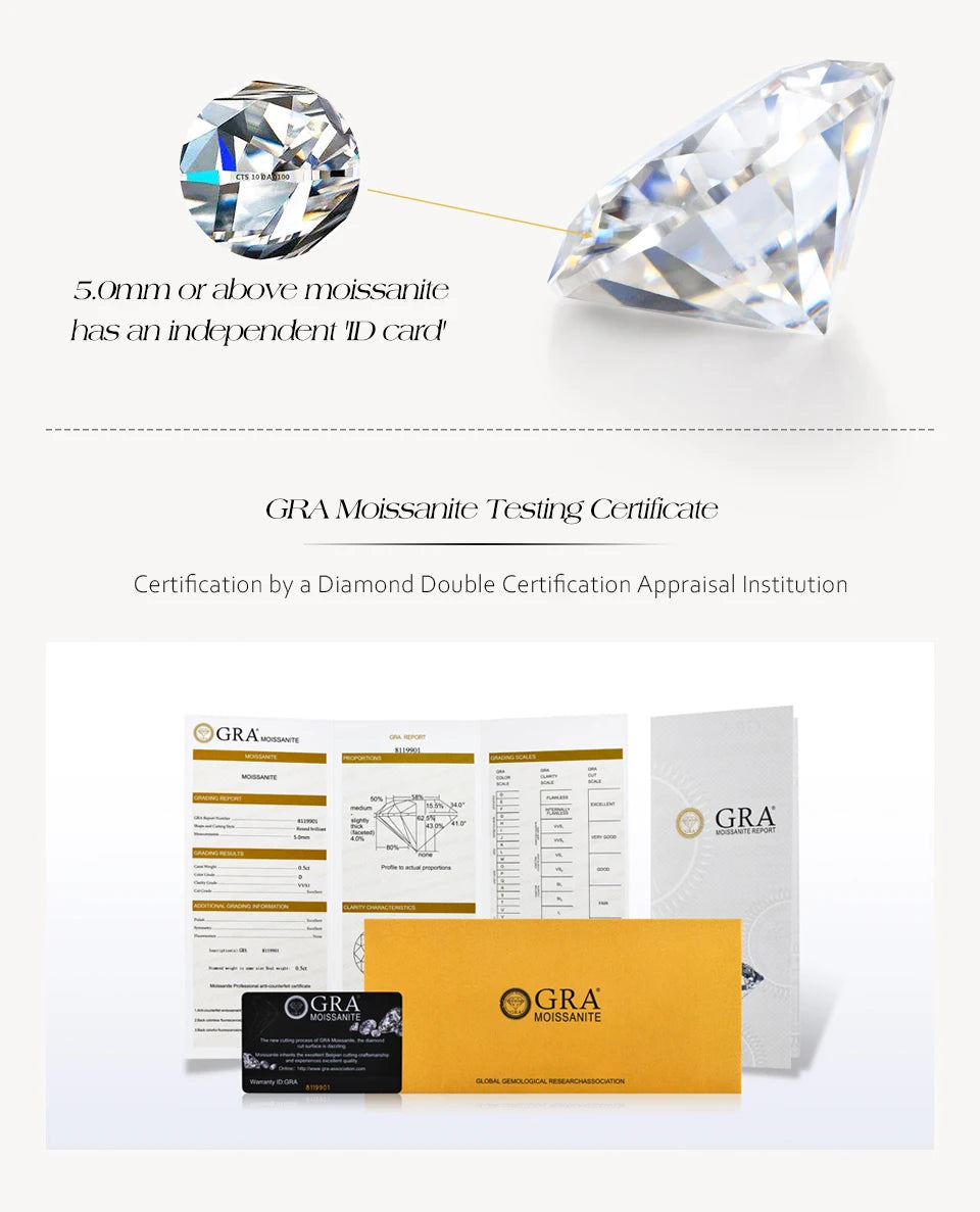 D-Color VVS1 Moissanite Chain Necklace — 925 Sterling Silver (Certified)