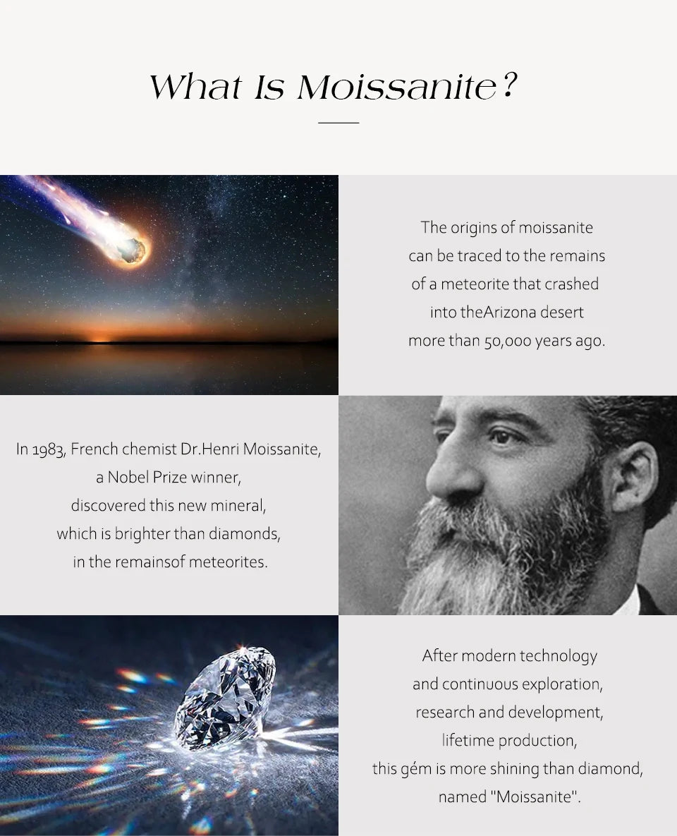 D-Color VVS1 Moissanite Pendant Necklace — 925 Sterling Silver, Rhodium-Plated (Certified)