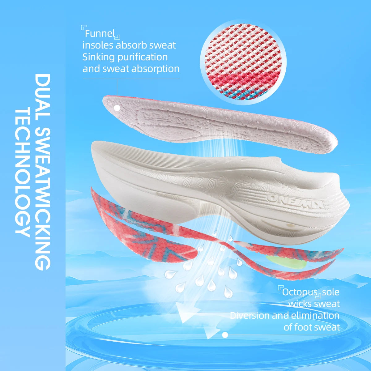 ONEMIX ColorShift Duo Women’s Nylon Plate Running Shoes